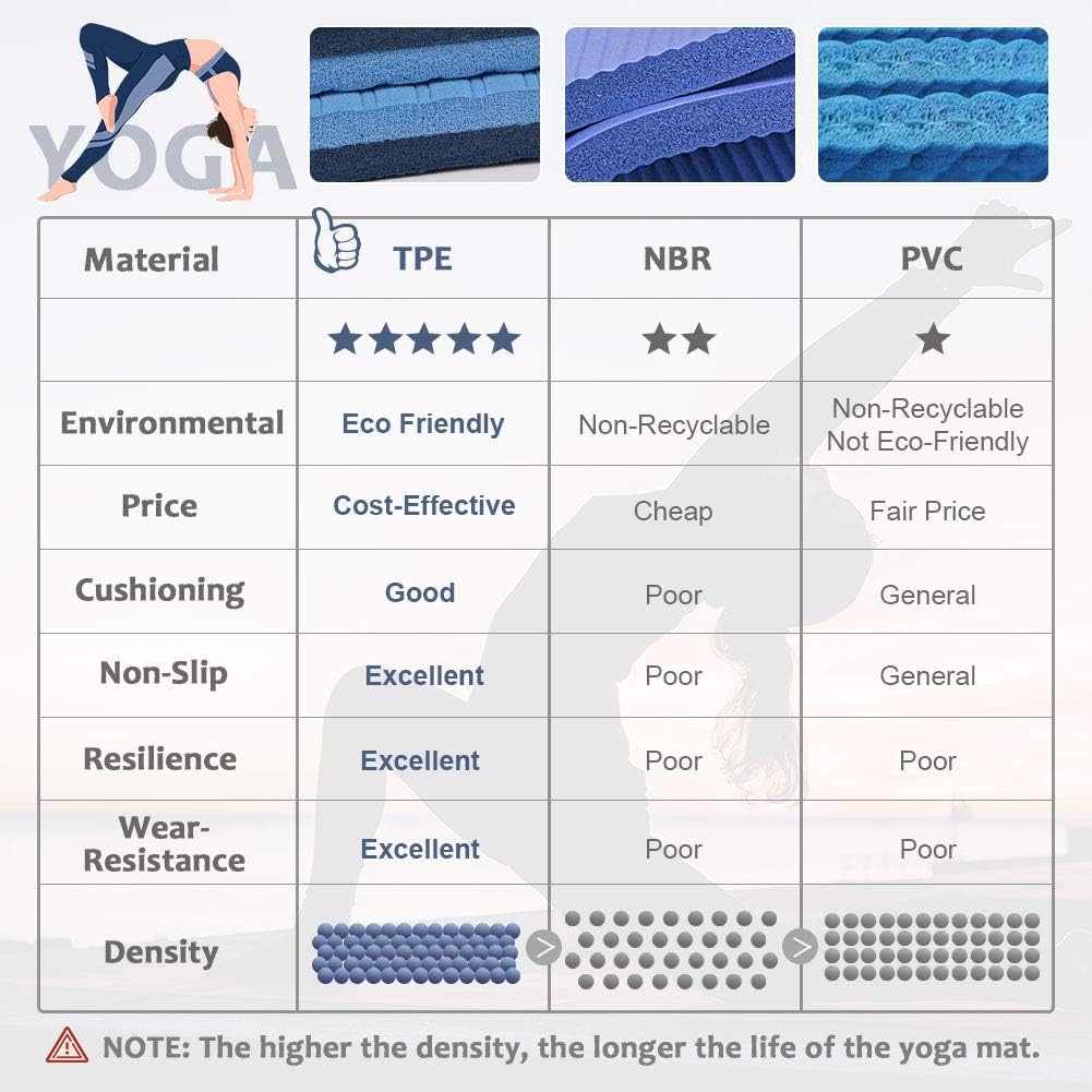 Yoga Mat 8mm Extra Thick Non-Slip Exercise Mat with Carry Strap – Durable Anti-Tear Pilates & Fitness Workout Mat for Home, Gym, and Outdoor Training (for Men & Women)